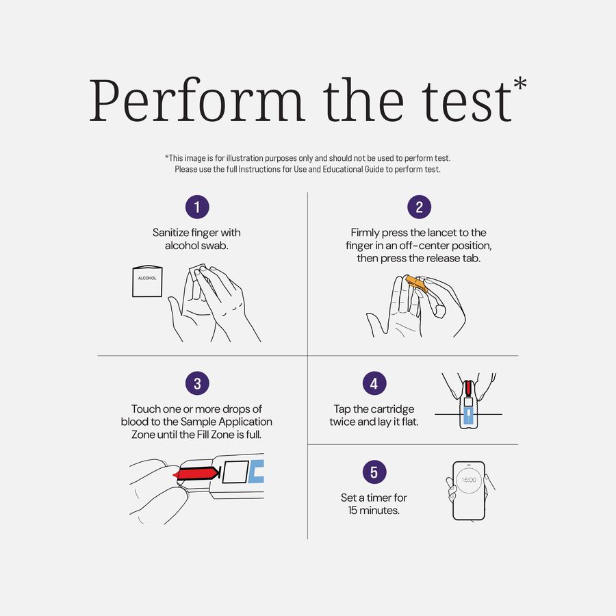 First To Know&reg; Syphilis Test, , large image number 4