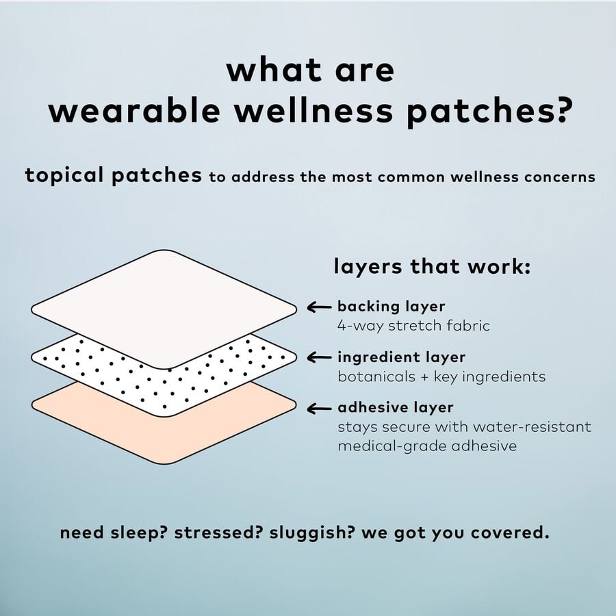 The Good Patch&reg; Relief - Pain Relieving Wellness Patch, 4 ct., , large image number 4
