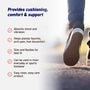 Neo G NeoThotics Pro-Flex Full Length Slimline Insole, , large image number 2