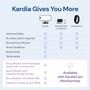 KardiaMobile Medical-Grade 1-Lead EKG Heart Monitor, , large image number 7