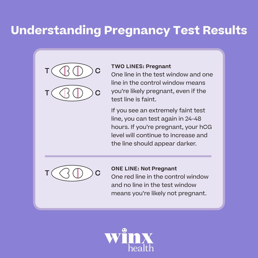 Winx Health Early Pregnancy Test, 2-pack, , large image number 2