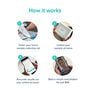 Female Hormone Test by LetsGetChecked| Fertility Insights, , large image number 2