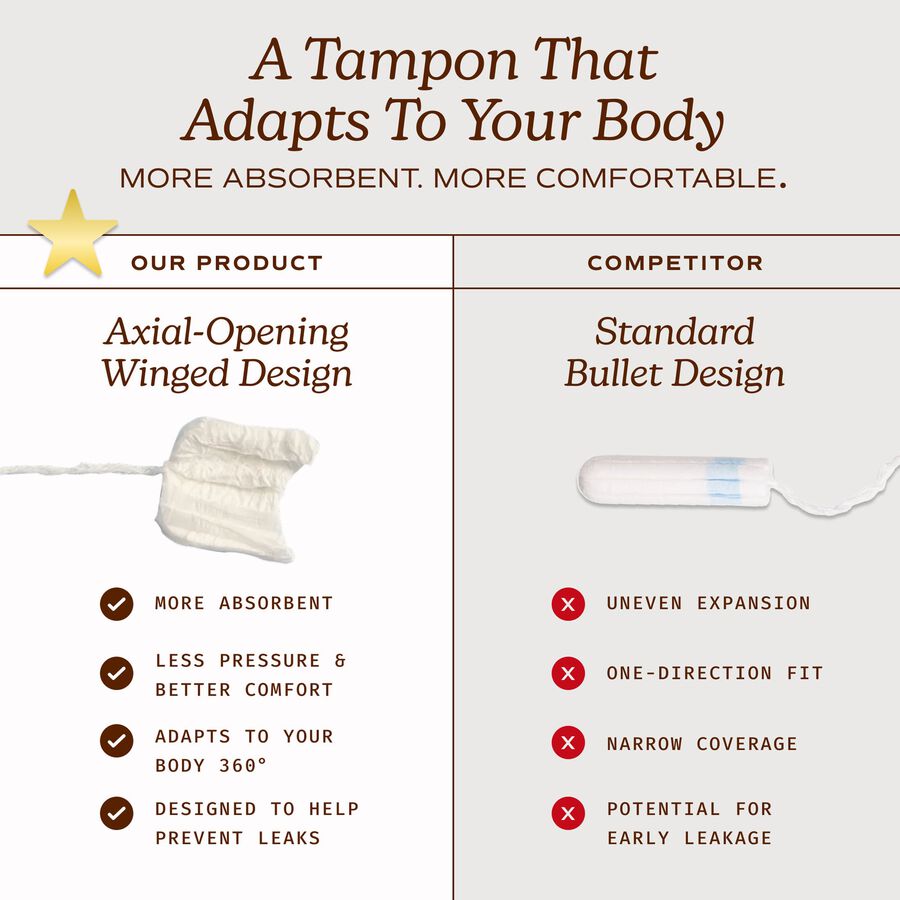 August Regular Tampons, 16 ct., , large image number 5